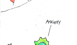 Mighty Minds Kids Anxiety Group Testimonials